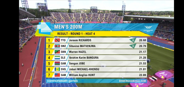 Ibrahim Karim Bangura Finished 4th Position in Men’s (400) Meters