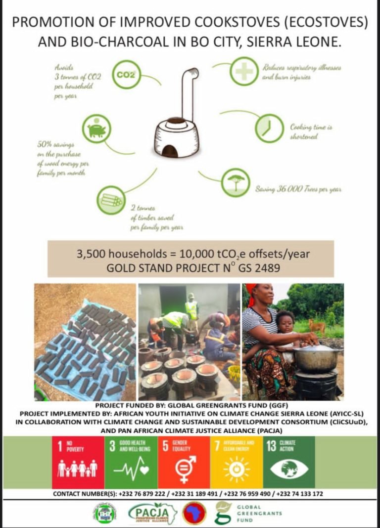 AYICC-SL/CLISUD Celebrates Zero Emissions Day in Bo