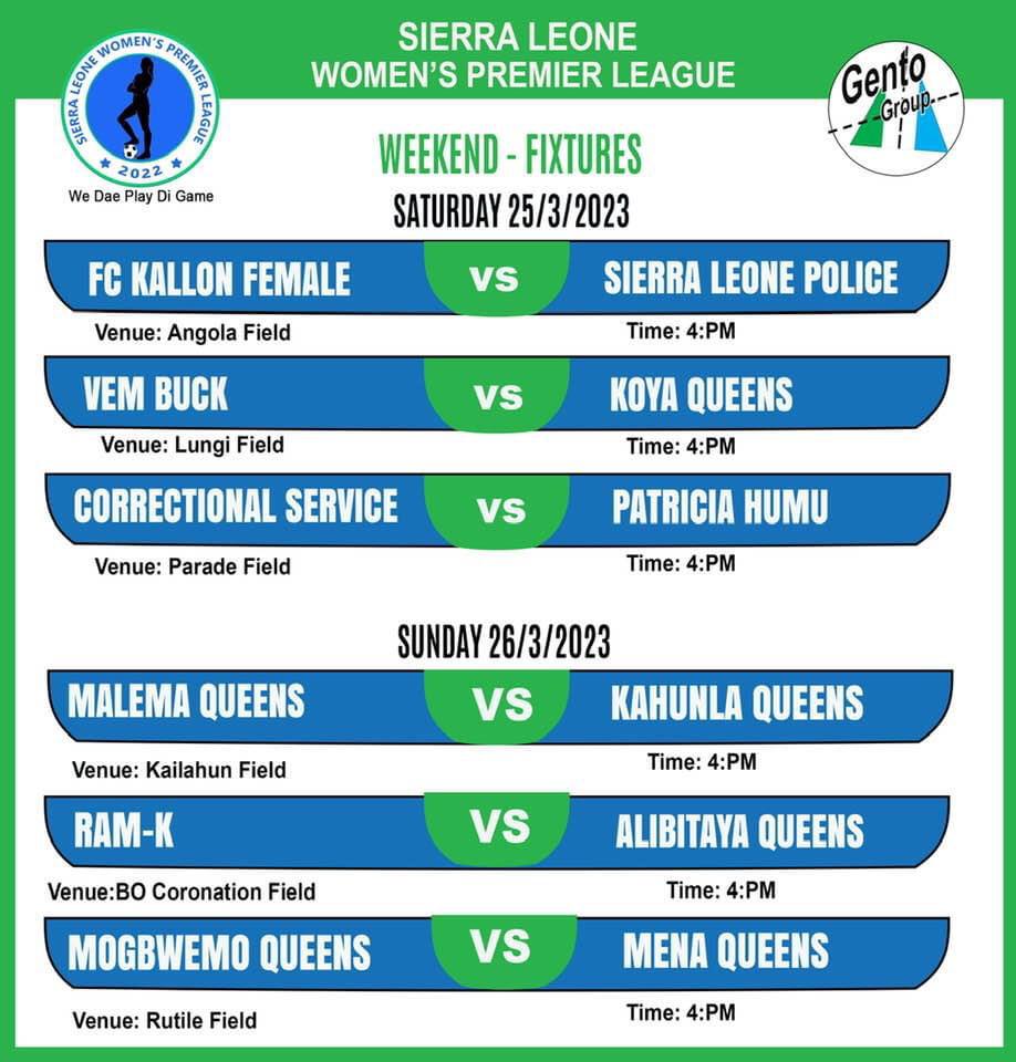 Sierra Leone Maiden Women’s Premier League Reaches Final Stage | A-Z ...