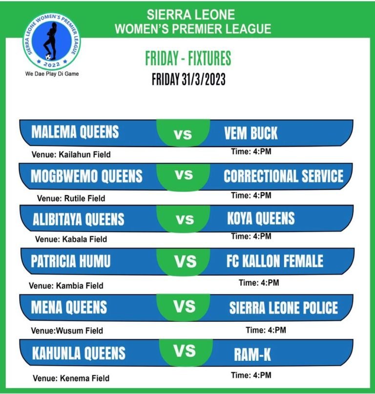 First-Ever Sierra Leone Women’s Premier League Sew-Up Today