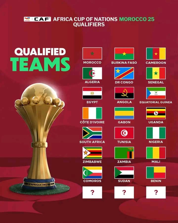 Africa Cup of Nations Qualifiers:  Stage Set For Climax As Teams Battle For Supremacy and Pride