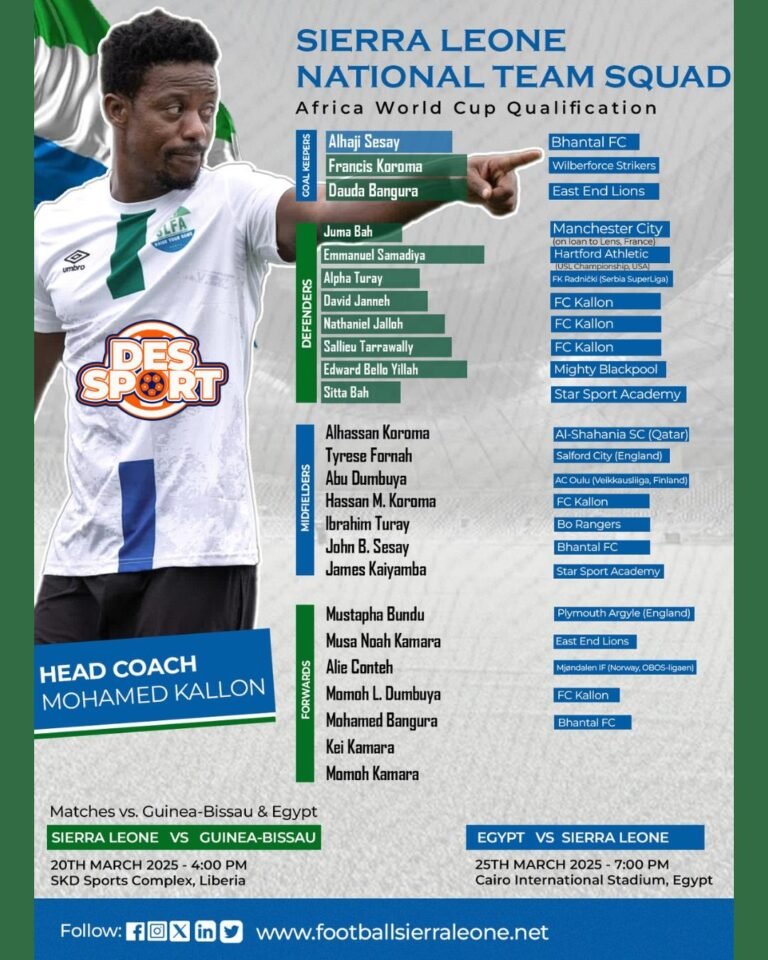 15 Leone Rock Premier League Players Earn National Team Call-Up