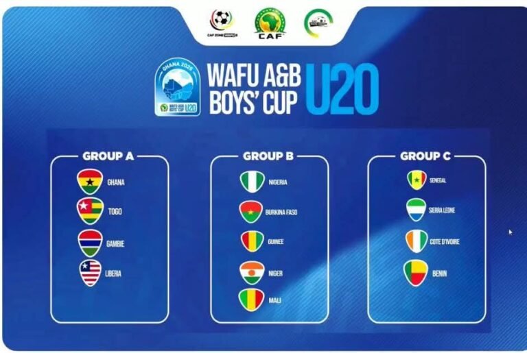 Sierra Leone Drawn in Group C for 2025 WAFU U20 Boys Tournament