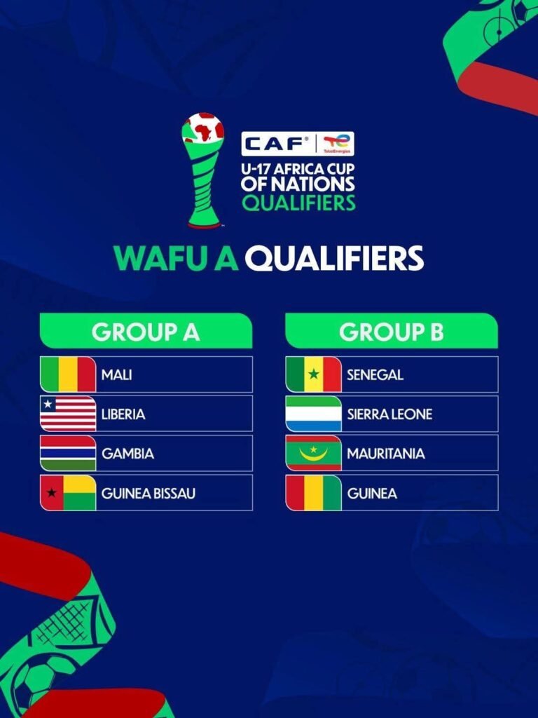 Sierra Leone National U-17 Team to Drawn In Group B WAFU Zone A Tournament