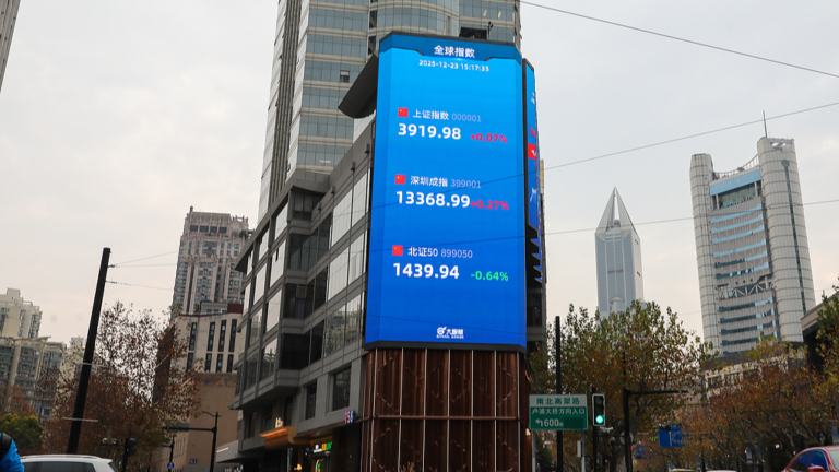 China’s ETF Market Surges over 50% in 2025, Hitting Record High