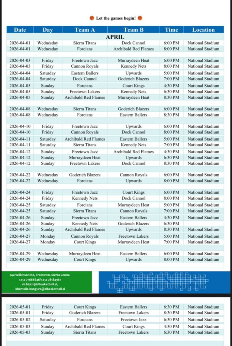 Sierra Leone Basketball Federation Kicks Off Afrimoney Division 1 Western Area Championship